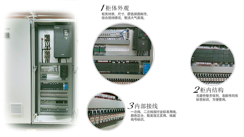 Electrical control panel