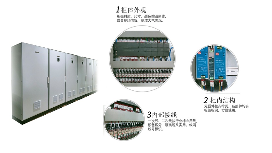 Electrical control panel